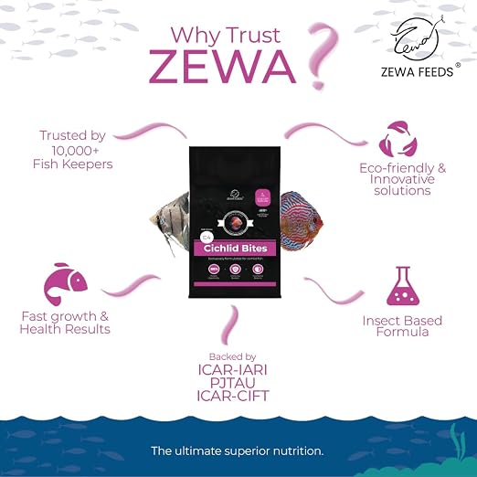 Cichlid Power Bites 1 Kg